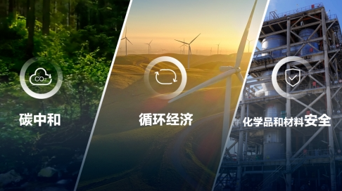 激活新质动能 亨斯迈共建可持续未来 亨斯迈发布《2023年可持续发展报告》 中国化工网,okmart.com