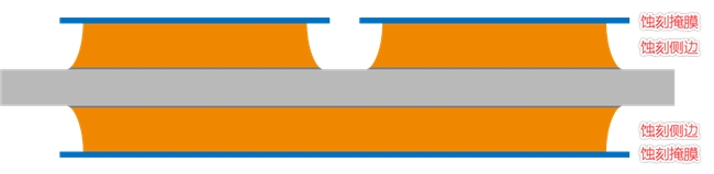 贺利氏材料创新助力功率电子高质量发展 中国化工网,okmart.com