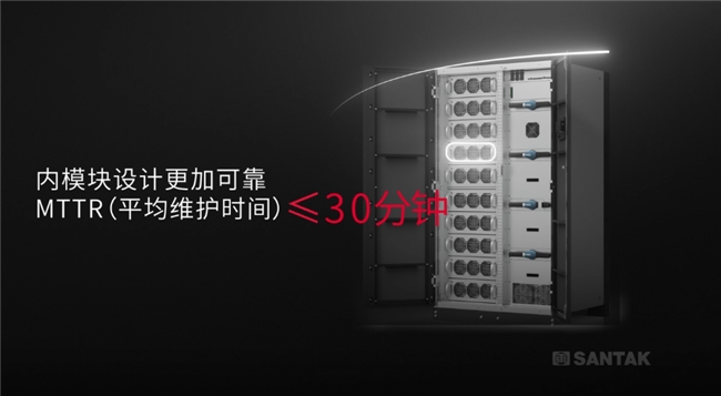 山特 x 石化巨头,山特为企业转型打造强劲 “电力心脏” 中国化工网,okmart.com