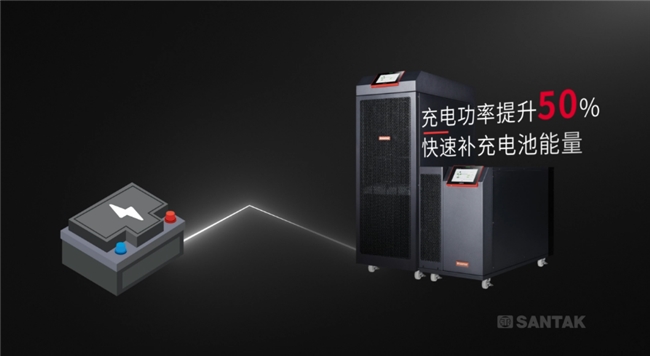 山特 x 石化巨头,山特为企业转型打造强劲 “电力心脏” 中国化工网,okmart.com