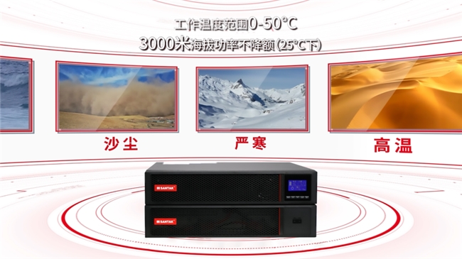 山特 x 石化巨头,山特为企业转型打造强劲 “电力心脏” 中国化工网,okmart.com