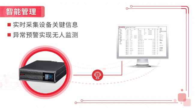 山特 x 石化巨头,山特为企业转型打造强劲 “电力心脏” 中国化工网,okmart.com