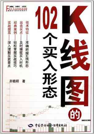 K线图的102个买入形态